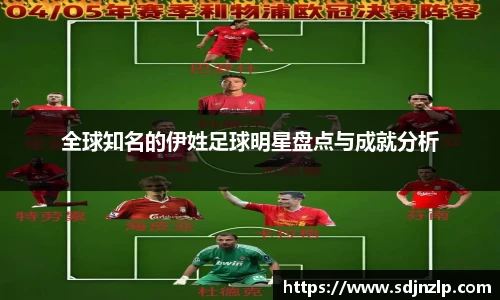 全球知名的伊姓足球明星盘点与成就分析